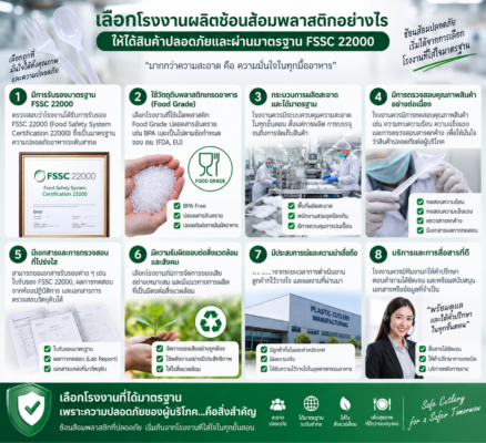 โรงงานผลิตช้อนส้อมพลาสติก โรงงานฉีดพลาสติก ช้อนส้อมรับประทานอาหาร ส้อมพับ