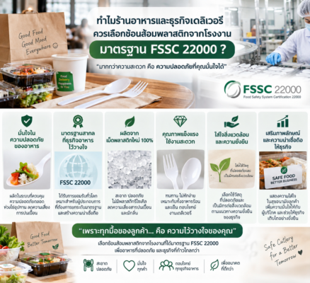 โรงงานผลิตช้อนส้อมพลาสติก โรงงานฉีดพลาสติก ช้อนส้อมรับประทานอาหาร ส้อมพับ
