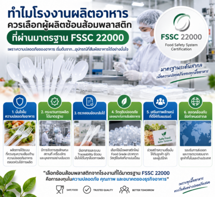 โรงงานผลิตช้อนส้อมพลาสติก โรงงานฉีดพลาสติก ช้อนส้อมรับประทานอาหาร ส้อมพับ