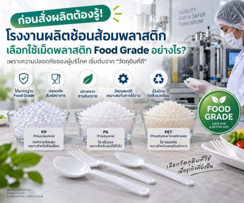 โรงงานผลิตช้อนส้อมพลาสติก โรงงานฉีดพลาสติก ช้อนส้อมรับประทานอาหาร ส้อมพับ